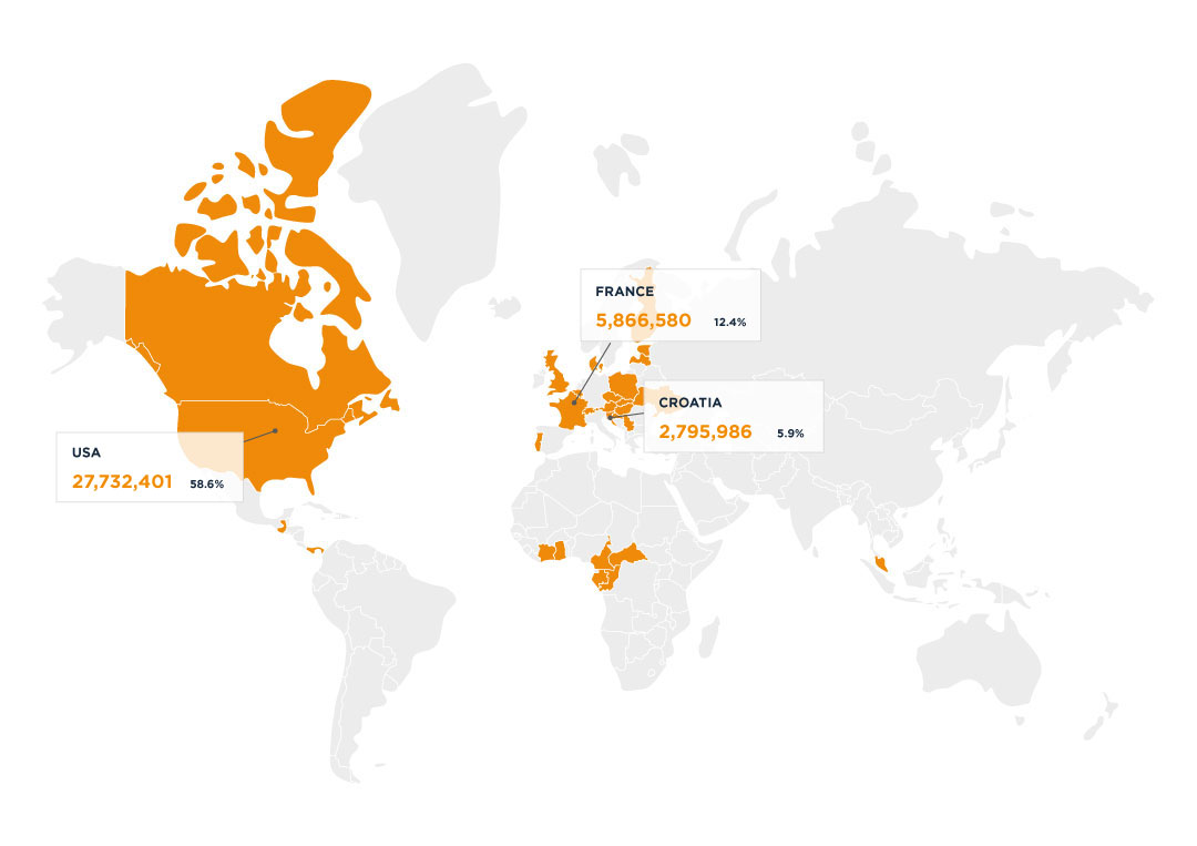 DSR-Map_Supply-Chain_percentage
